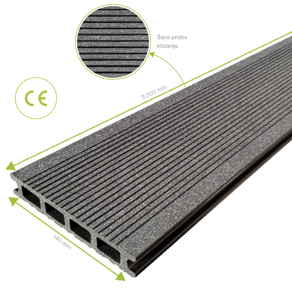 Τεχνικά χαρακτηριστικά