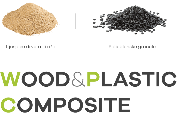 Cum este realizat deckingul?